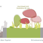 LEBE_Landschaftsarchitektur_04